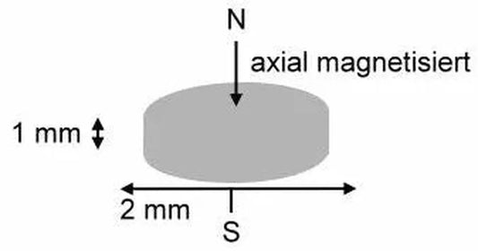 10 Neodym Magnete rund 2 x 1 mm-Tabletop Depot-Radaddel