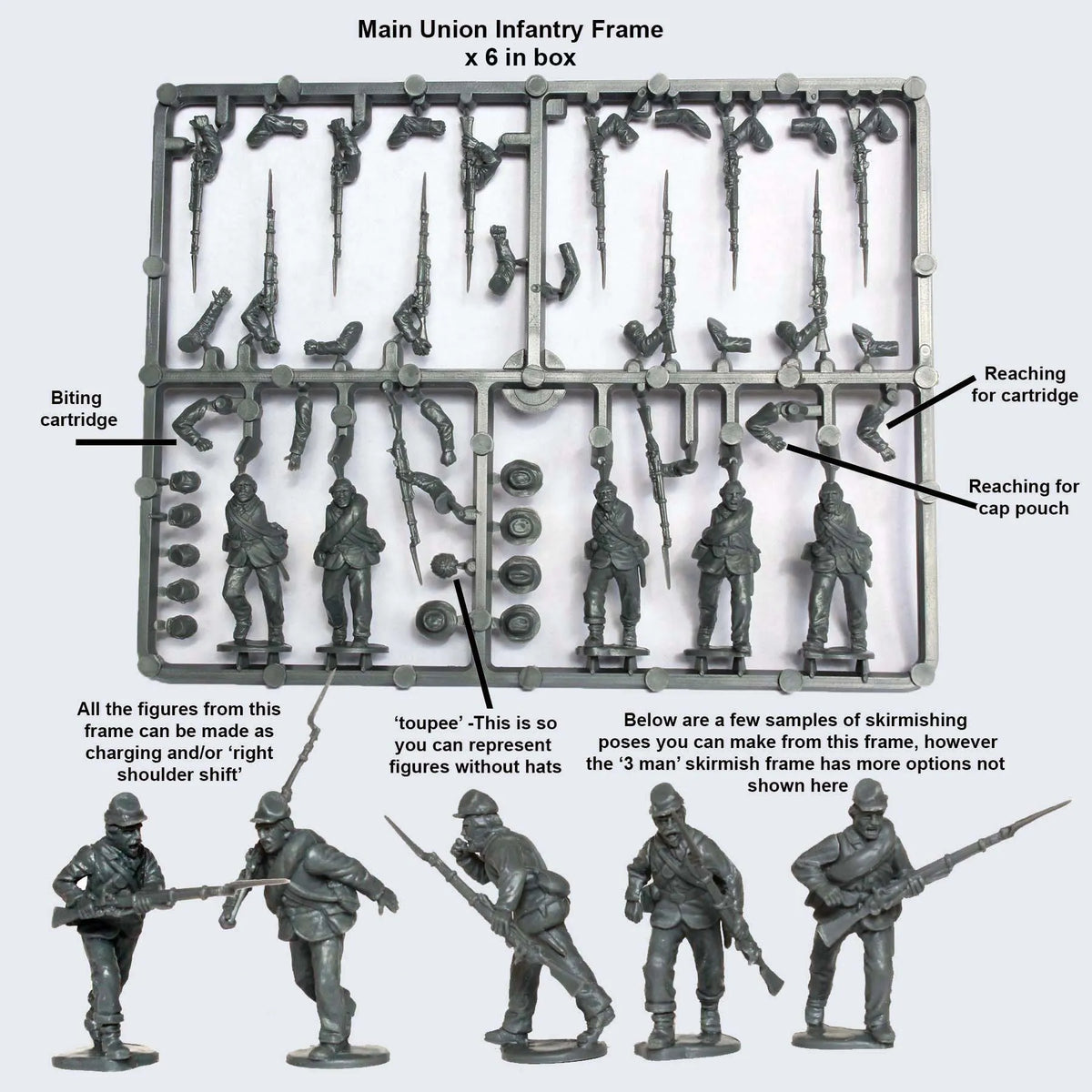 American Civil War Union Infantry 1861-65-Perry Miniatures-Radaddel