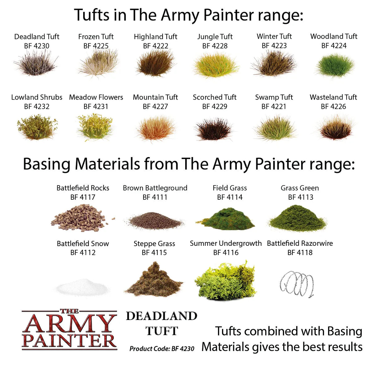 Army Painter - Deadland Tuft-The Army Painter-Radaddel